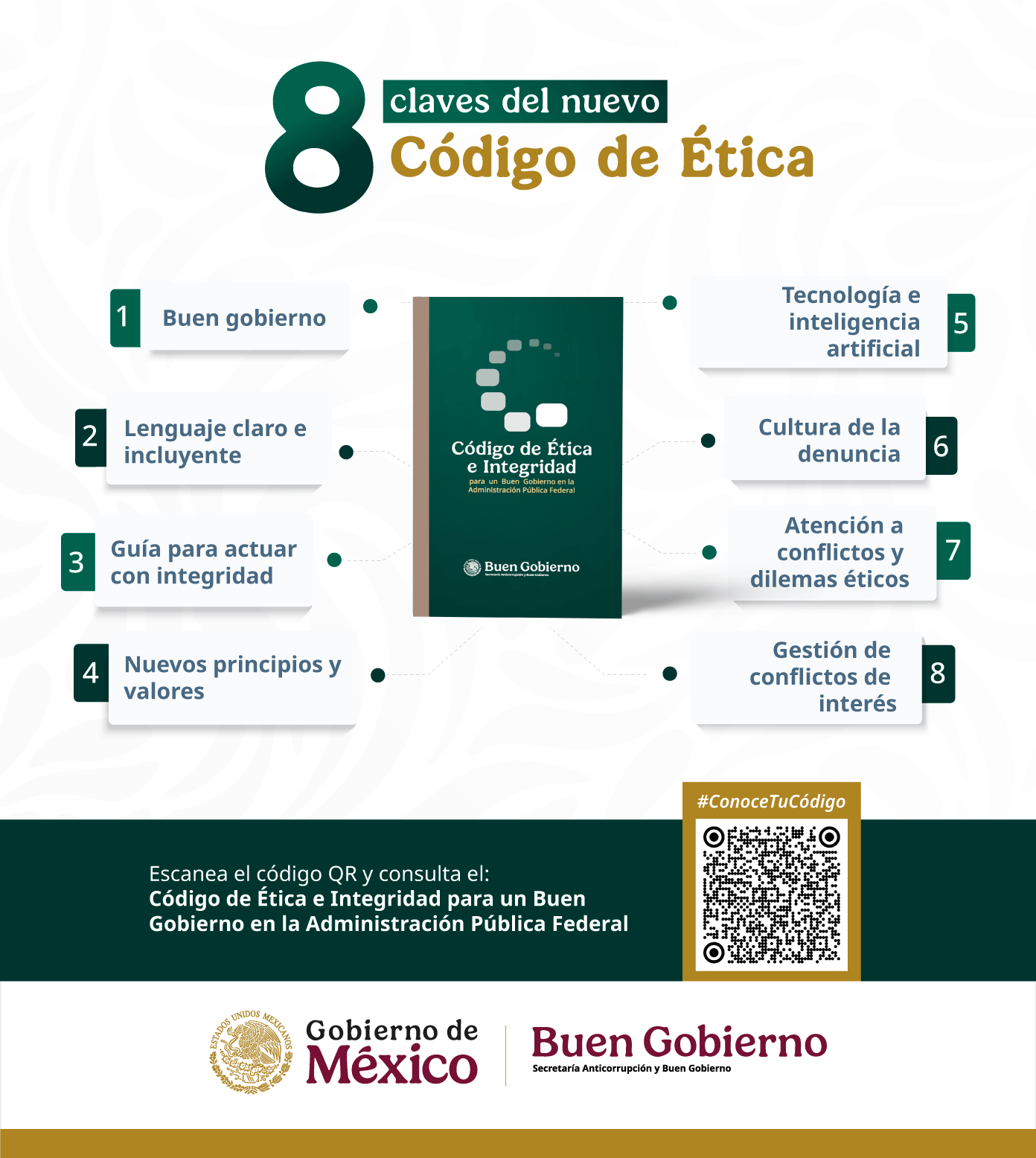 Noticia 8: Integridad pública